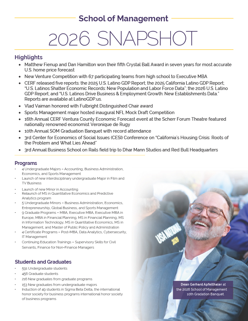 2026 snapshot